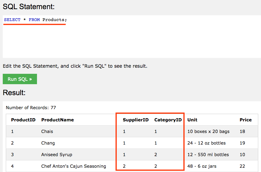 Joining database tables - Cesare’s Newsletter