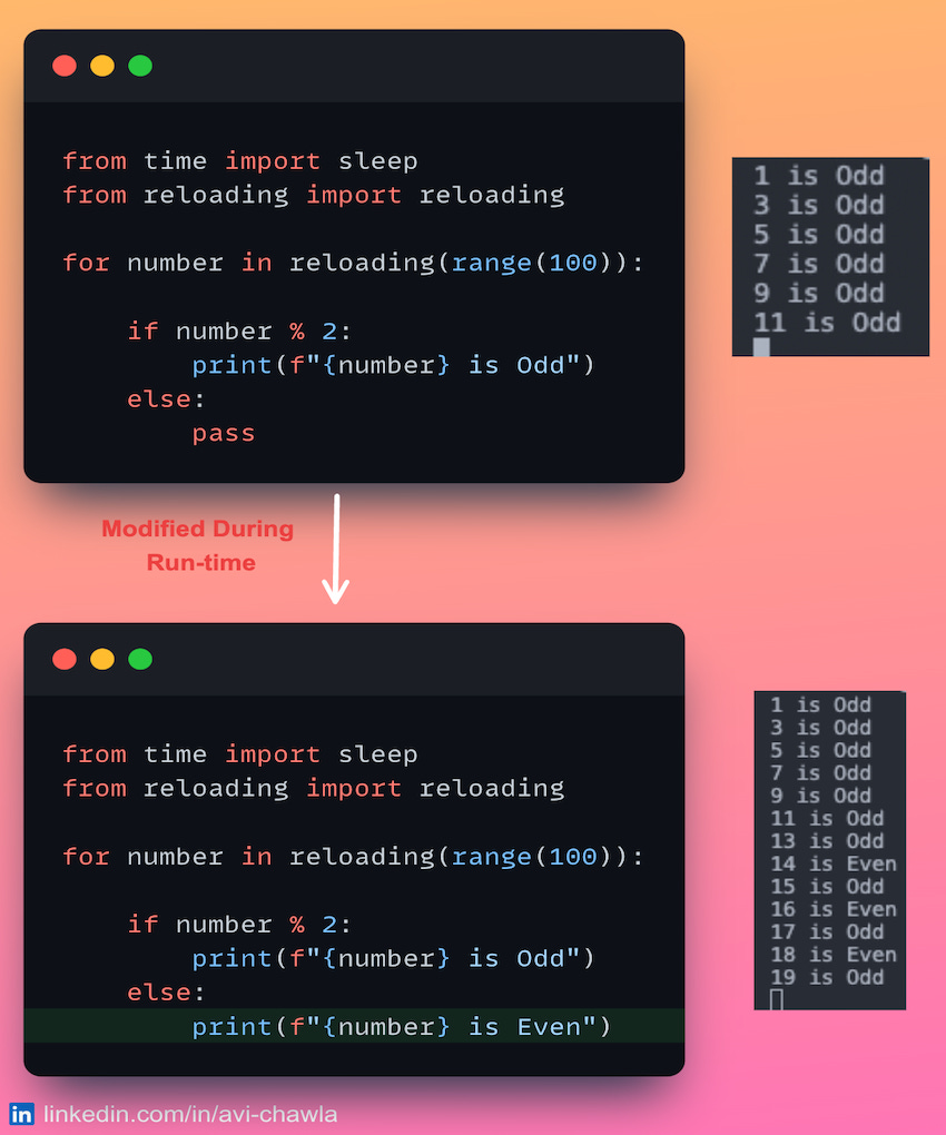 Modify Python Code During Run-Time - by Avi Chawla