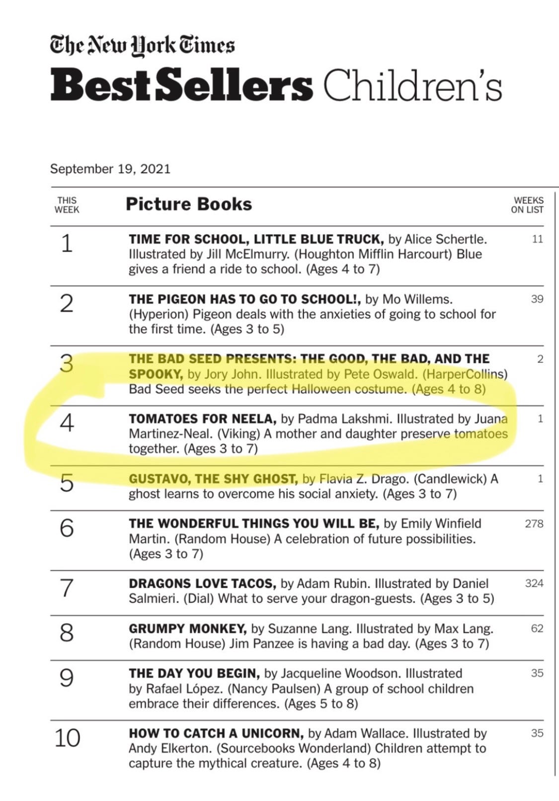 'Tomatoes For Neela' is a New York Times Best Seller! 🍅