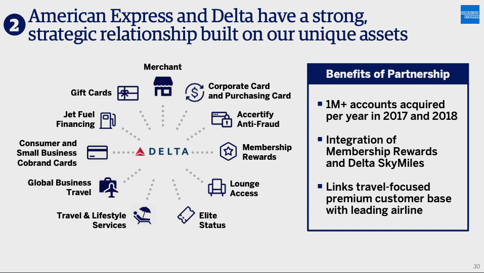 Update 133+ closed loop gift card system super hot kidsdream.edu.vn