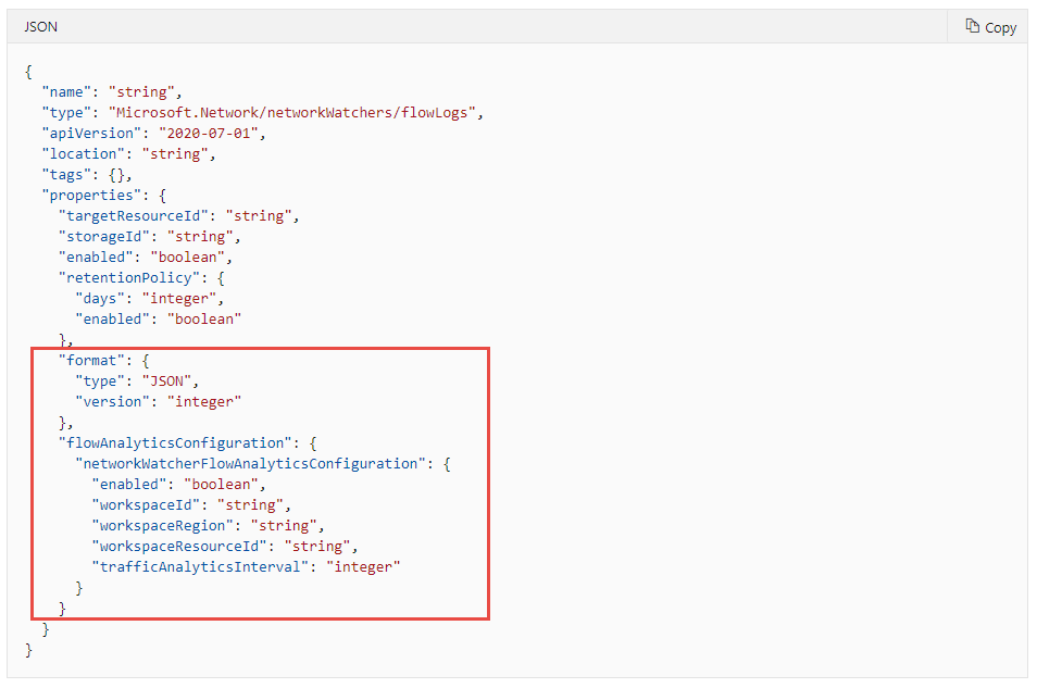 Nsg Flow Logs Governance Swiftsolves Security On Azure 9714