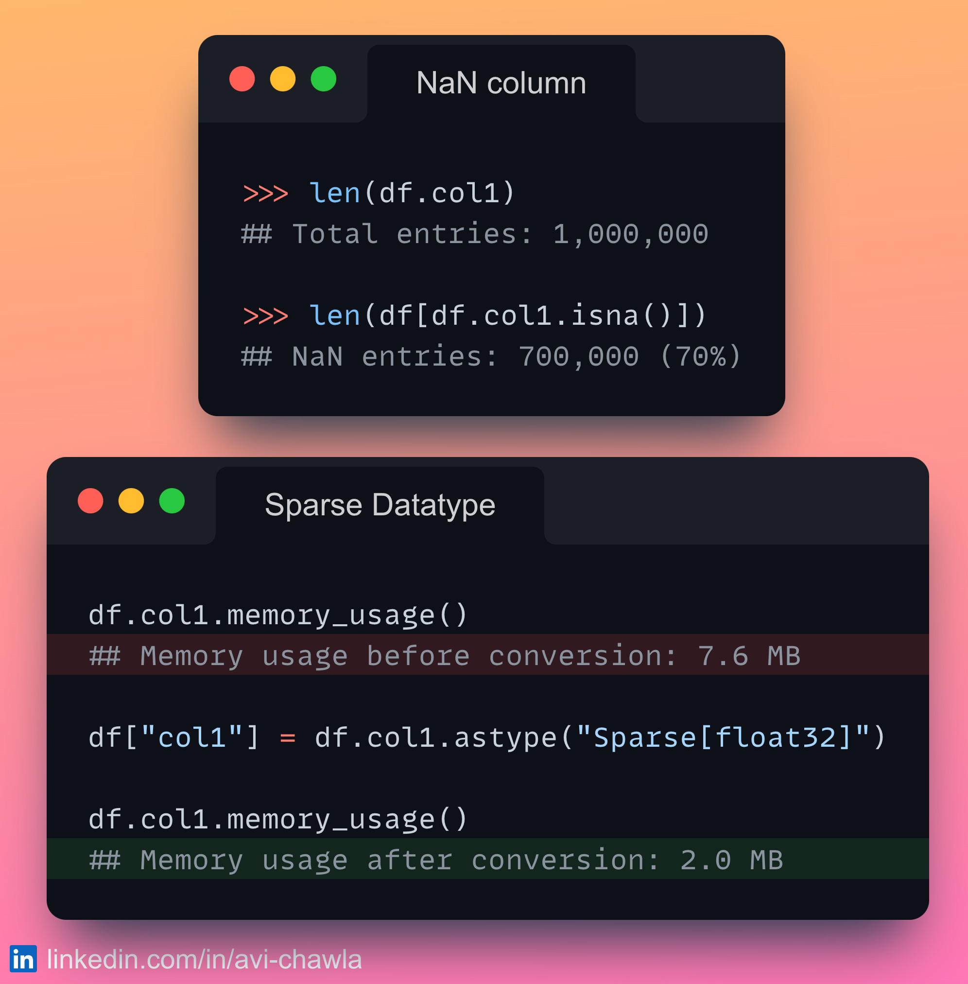 Datatype For Handling Missing Valued Columns in Pandas