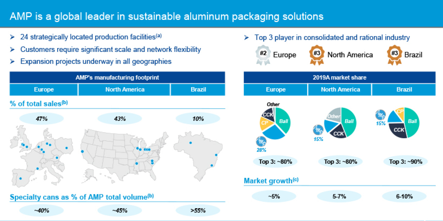 [Special situation] Gores Holdings V warrants