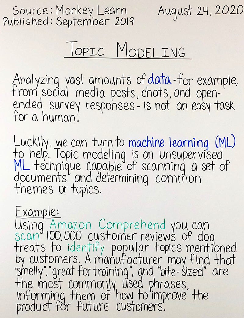 August 24 Topic Modeling by Danny Sheridan