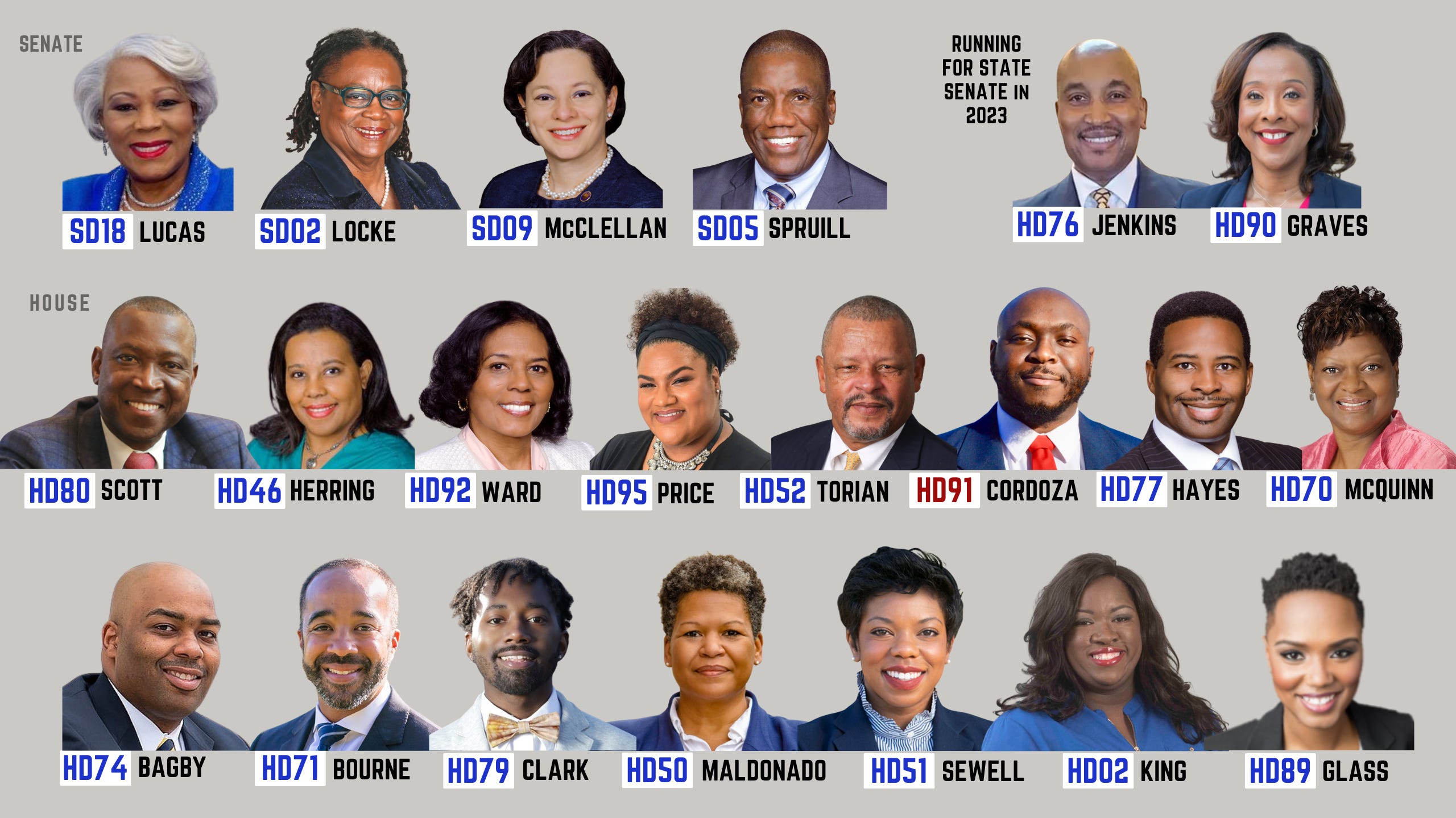 Historic Number of Black Candidates Running in Virginia in 2023