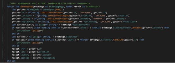 The .SCR Malware Hack Explained - by Julien van Dorland