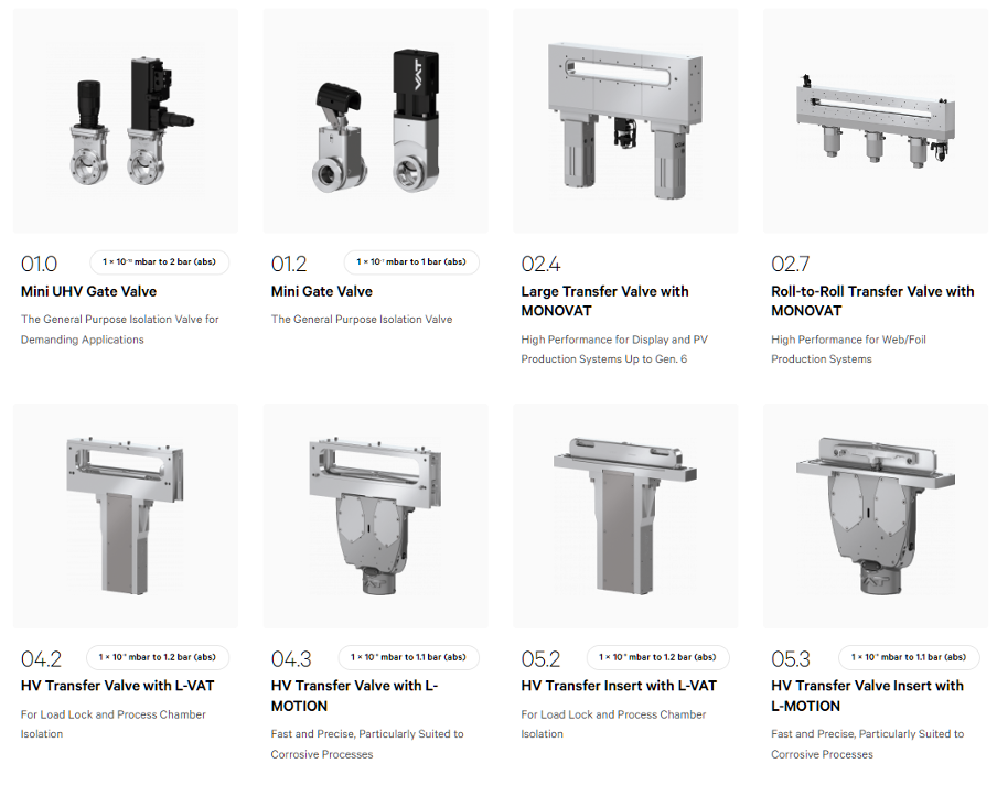 VAT Group Hidden Vacuum Valve Monopoly At The Right Price