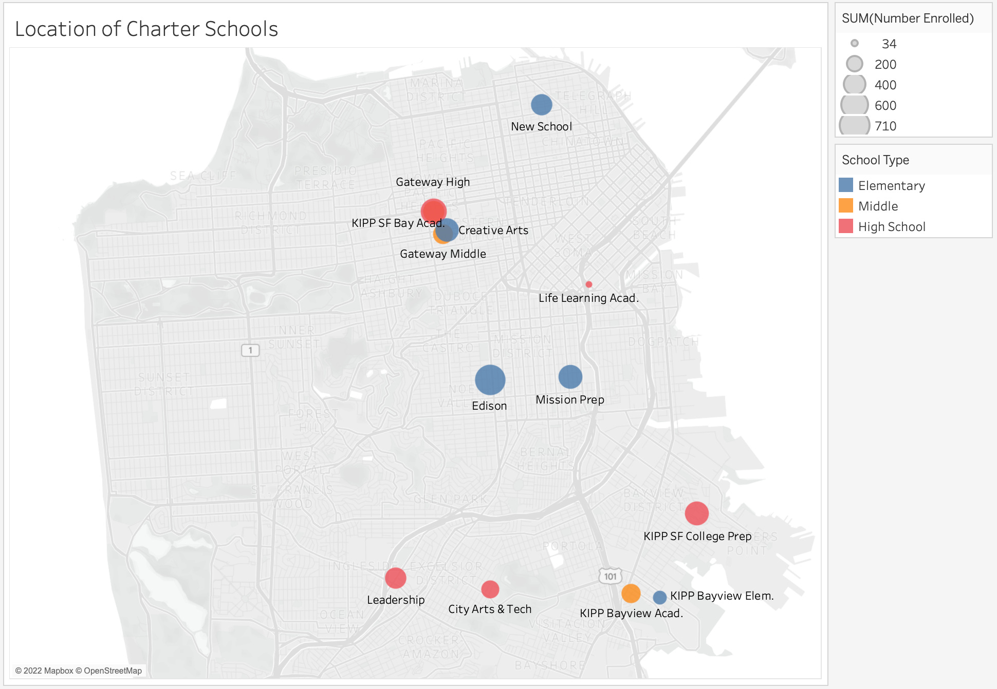 Charter Schools in San Francisco by Paul Gardiner