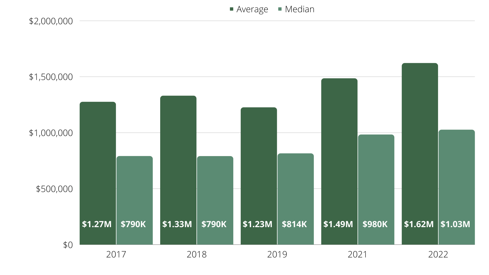 pga tour earnings this year