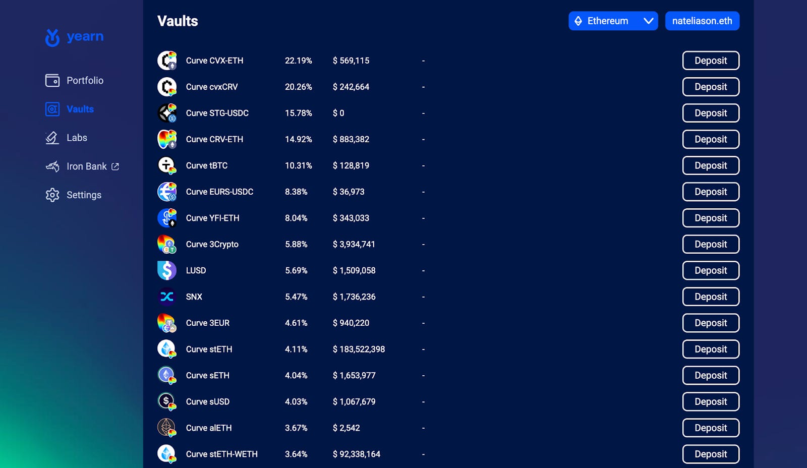 How to Earn Passive Income in DeFi
