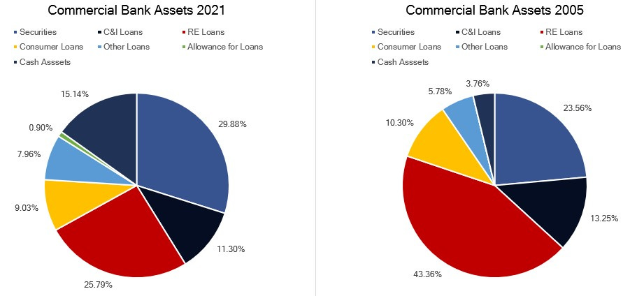 Inflation Backwardation - by Barry C. Knapp