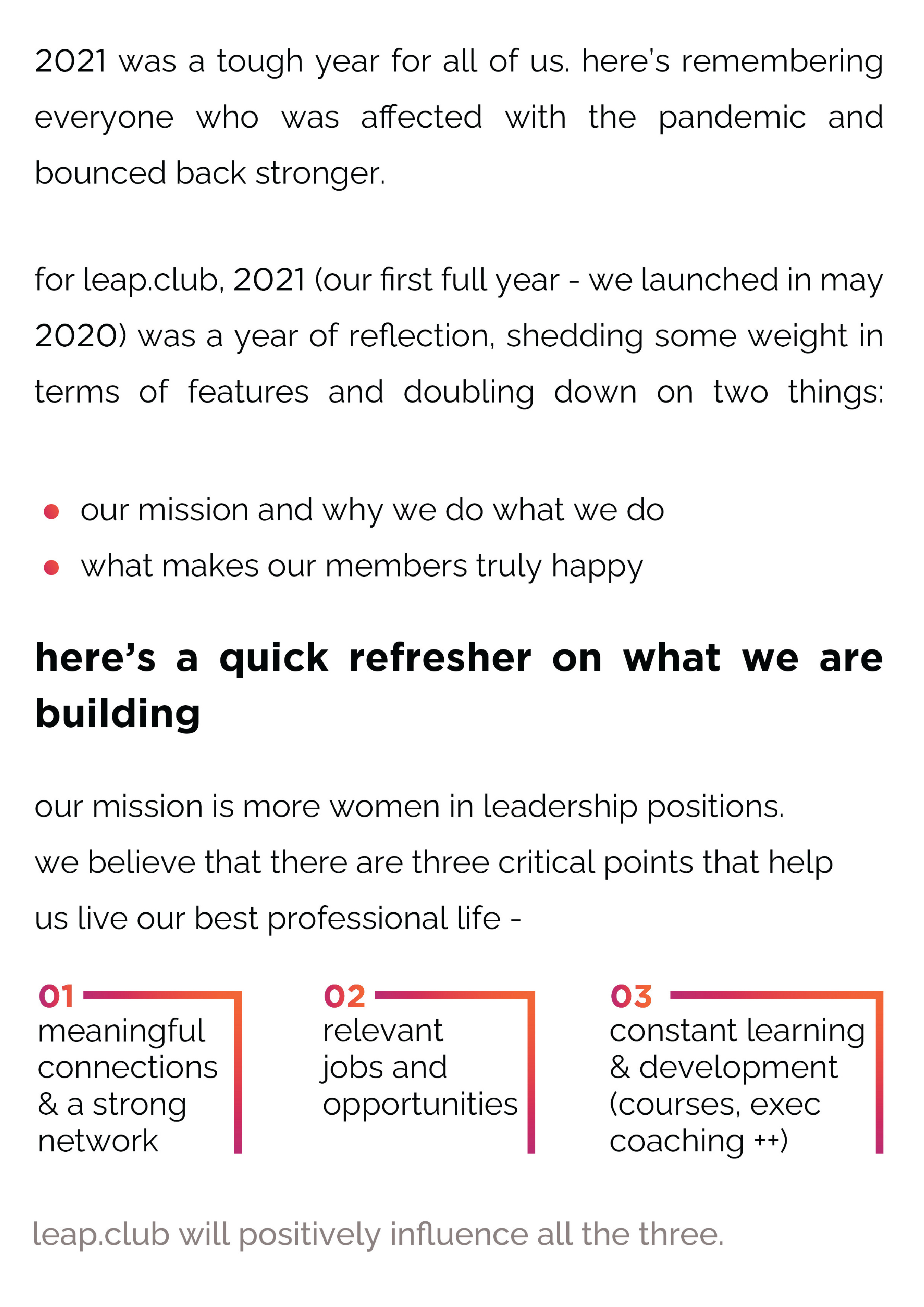 annual report 2021 blog