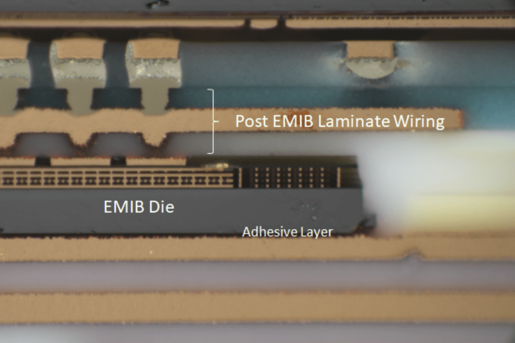 Advanced Packaging Part 2 Review Of Options/Use From Intel, TSMC