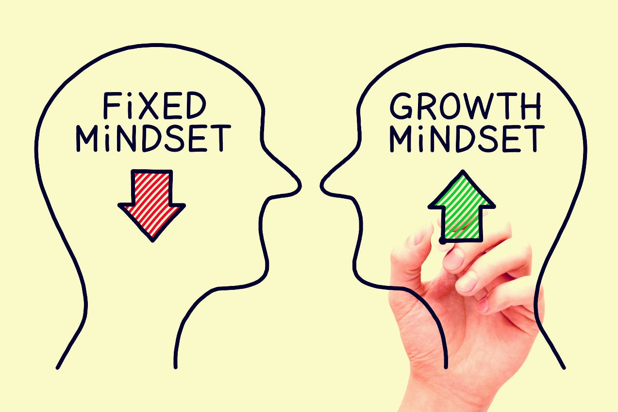 Growth Mindset At Work G By Dr Ruchi Sinha