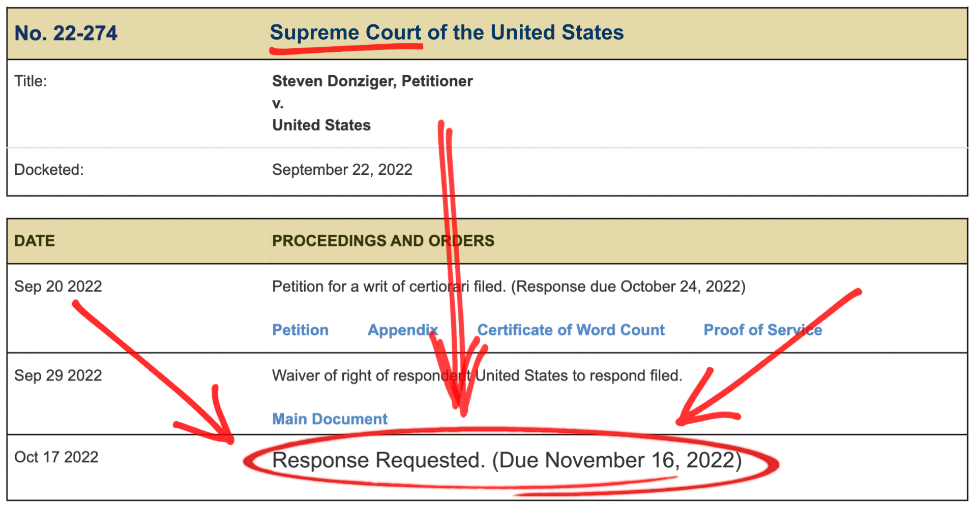 Supreme Court orders the DOJ to explain why it let Chevron