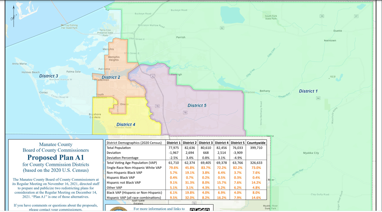 Manatee commission narrows down redistricting plans to one map. Here's
