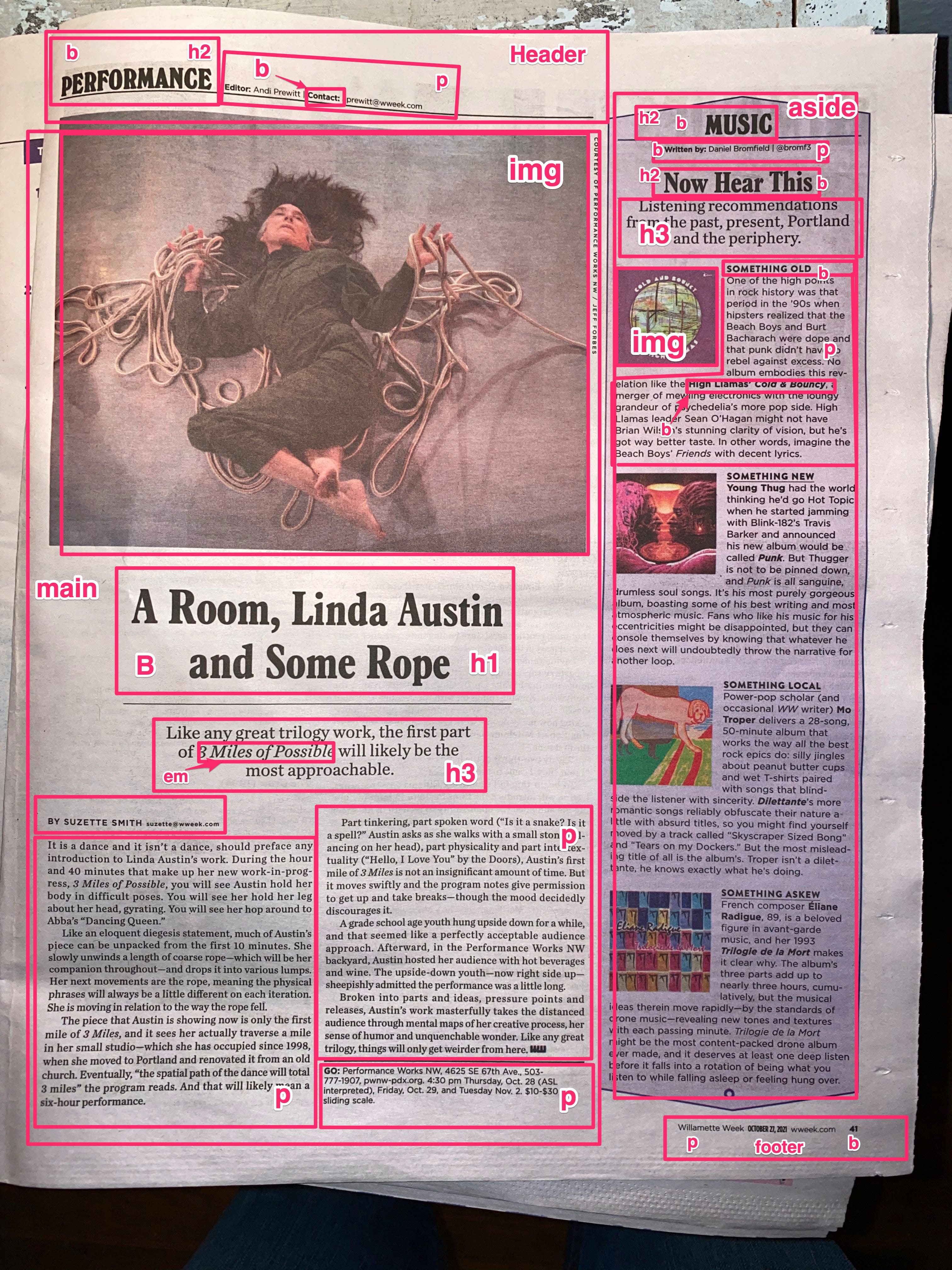 More HTML / Display Types and Hierarchy - by J. Negrete