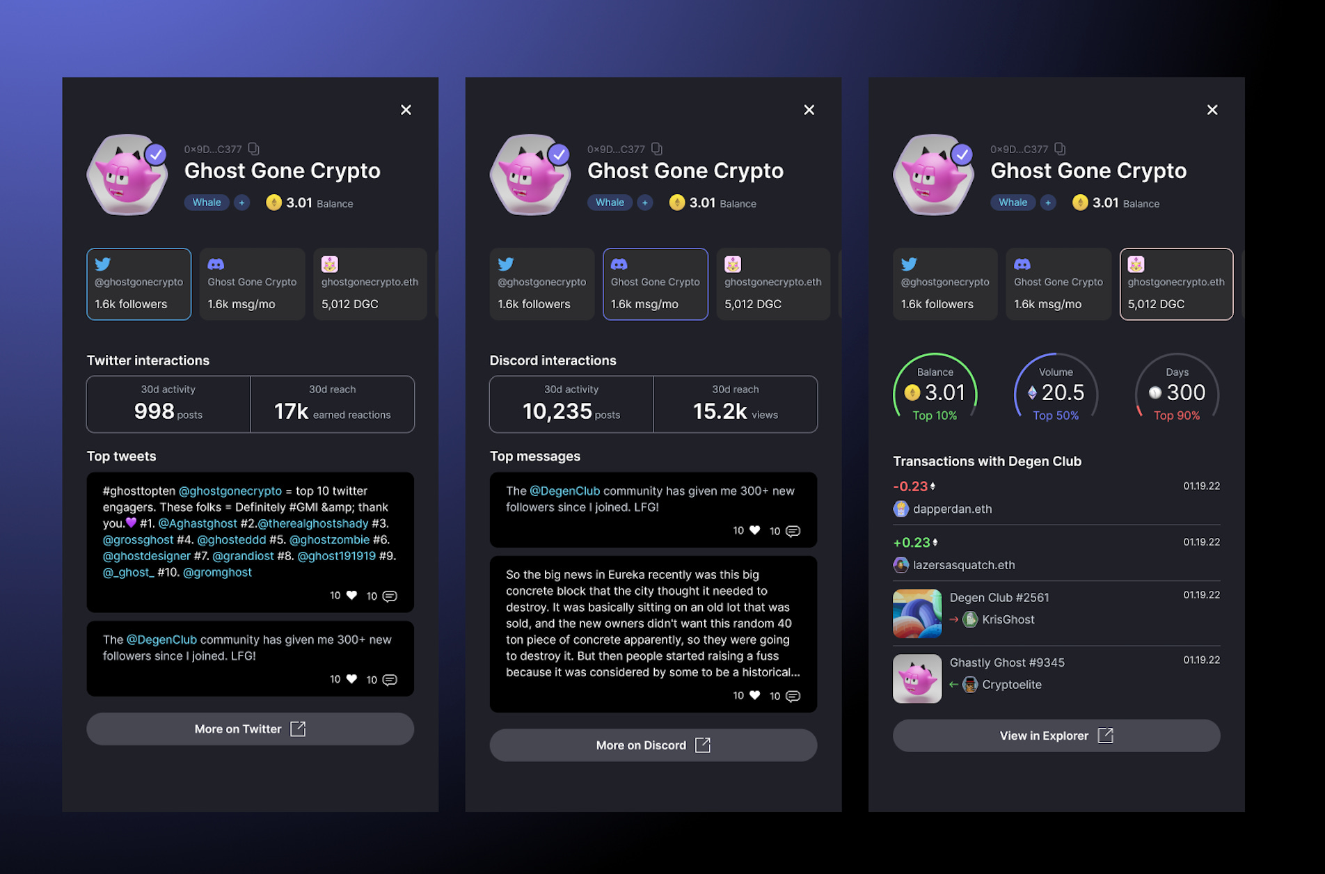 Clue into Customer Data in 3 Kazm Blog