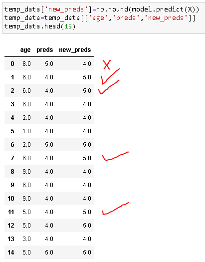 Stepwise Regression - by BowTied_Raptor