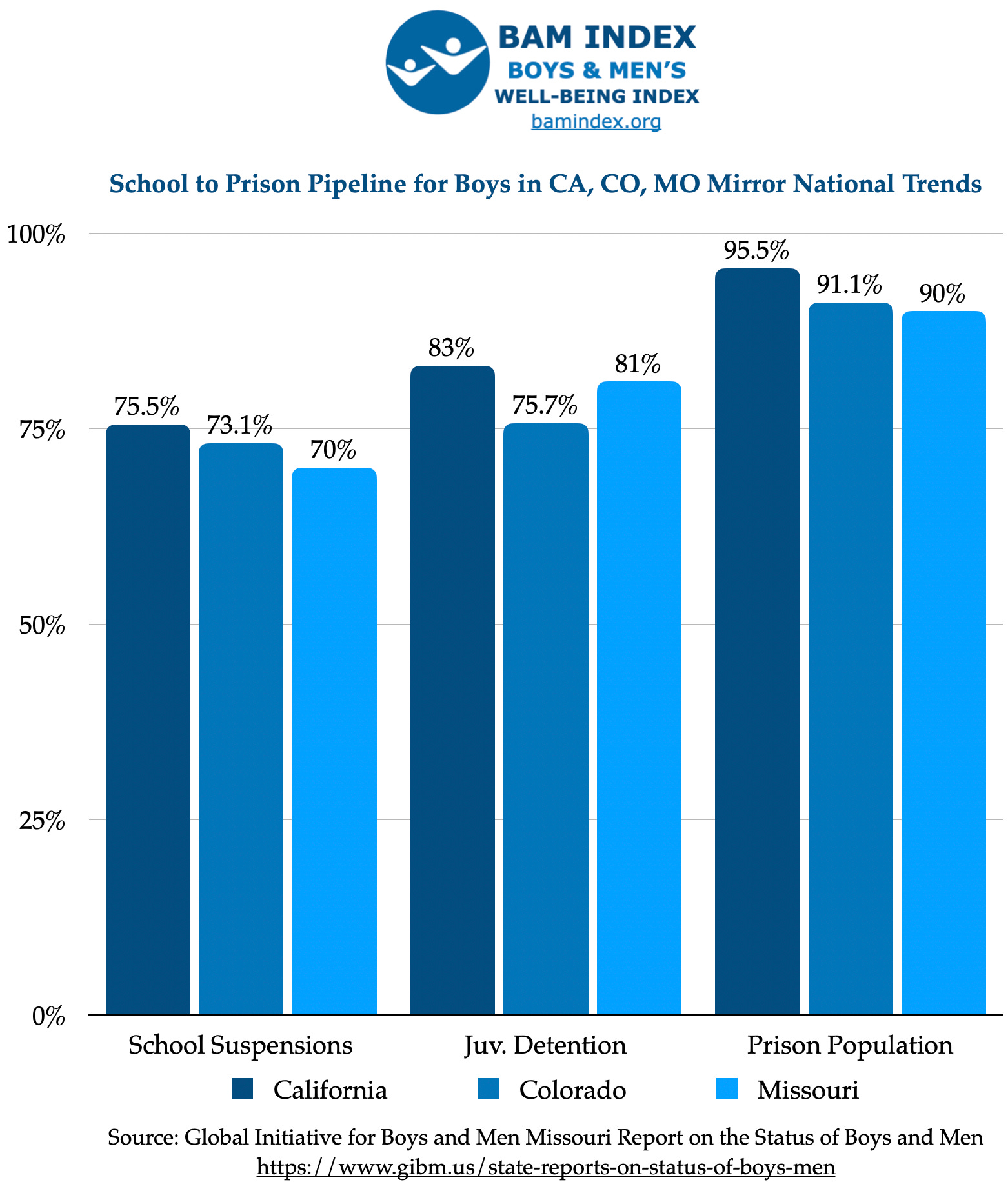 The School To Prison Pipeline By Sean Kullman the-school-to-prison-pipeline-by-sean-kullman