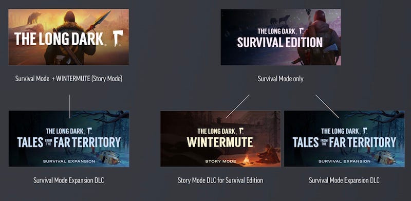 The long dark ps4 amazon on sale