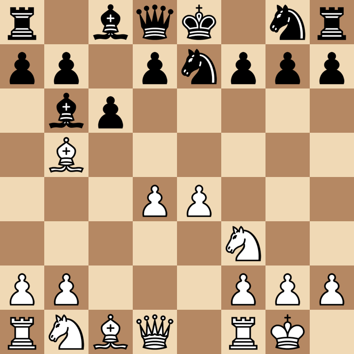 Chess instructions shop