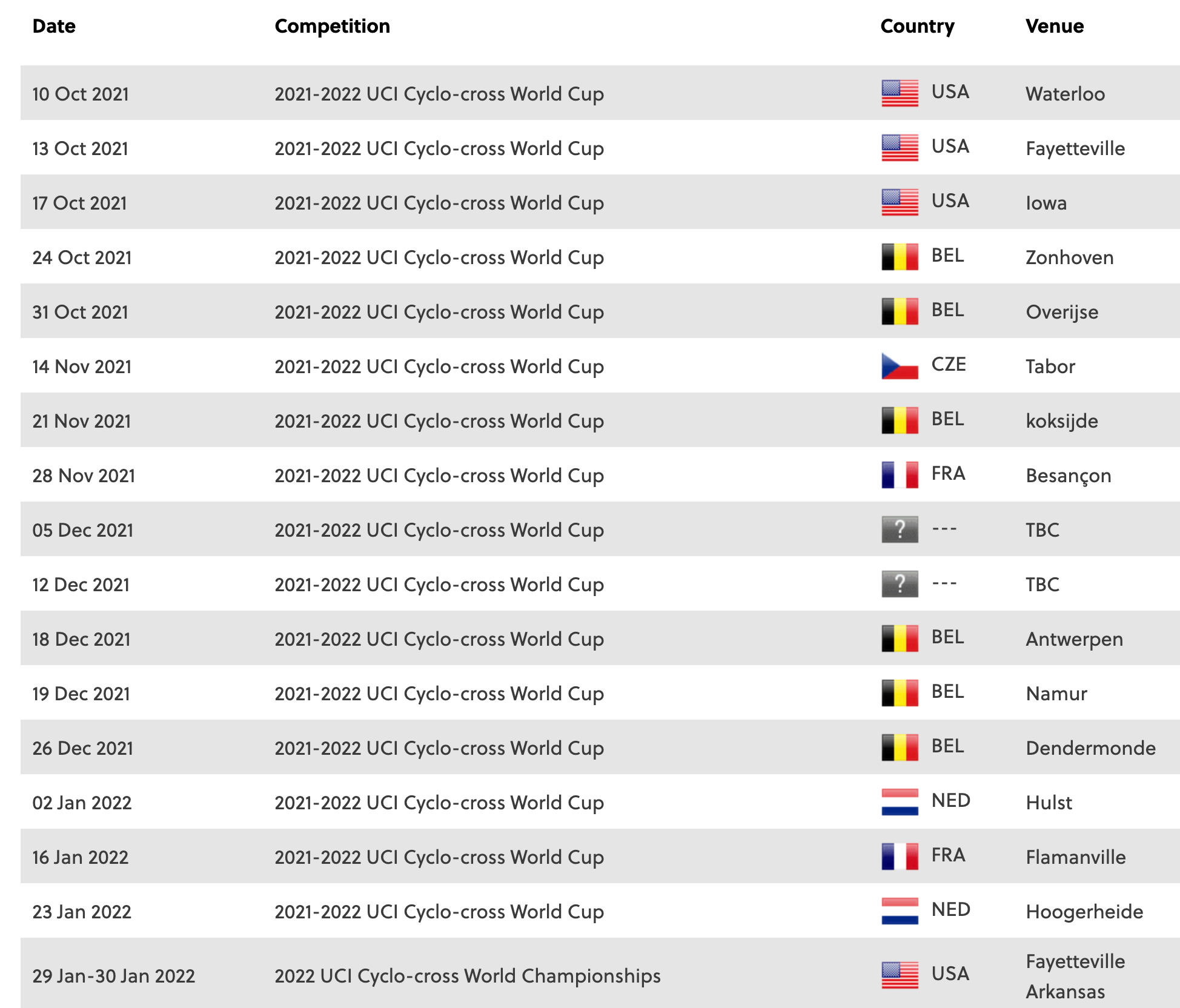 Uci world hot sale cup calendar