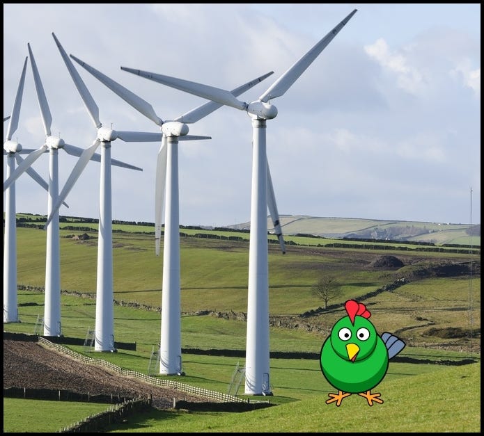 Price of a windmill cheap