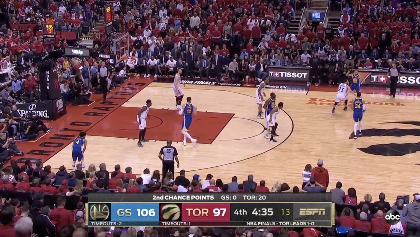 Number 1 sales defense in nba