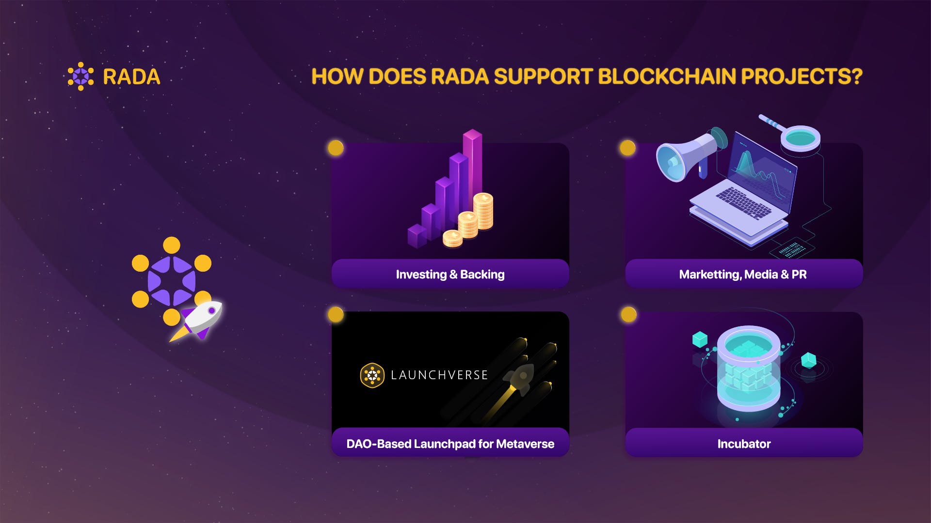 Everything you need to know about RADA RADA