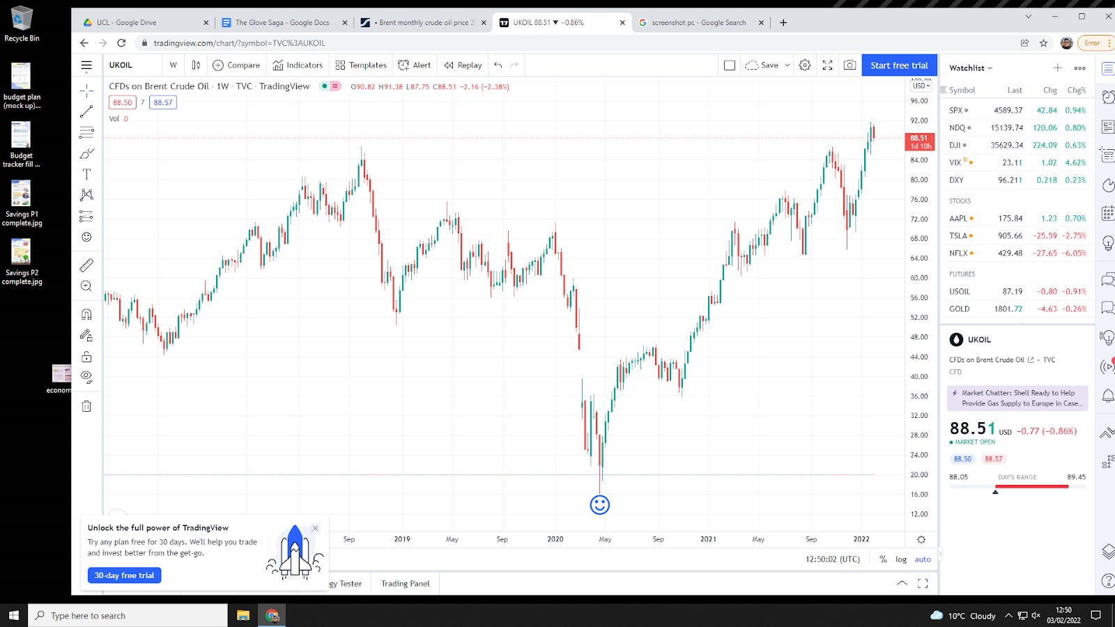Subsequent Fall Explaining the Malaysian “Glove Stock Mania” of 2020, and it’s ...