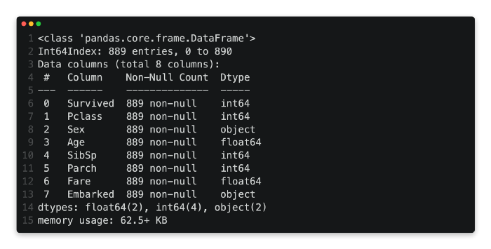 Hands-On Quantum Machine Learning With Python