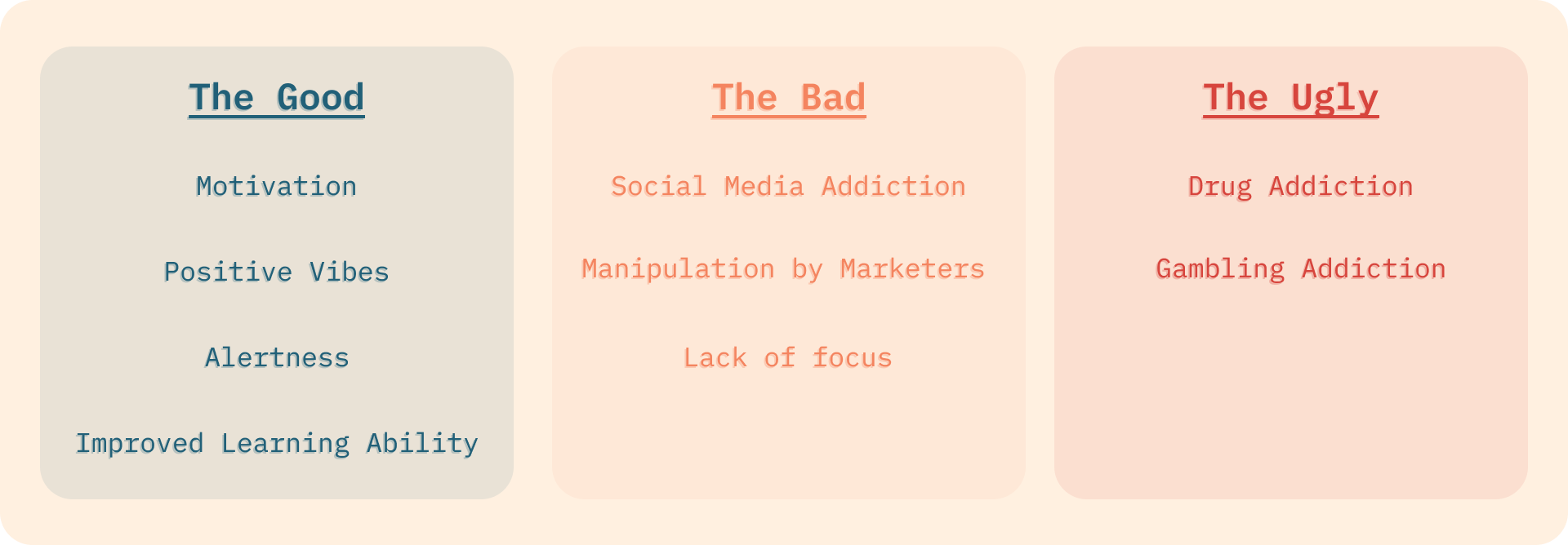 Dopamine explained in exactly 500 words by Louis Pereira