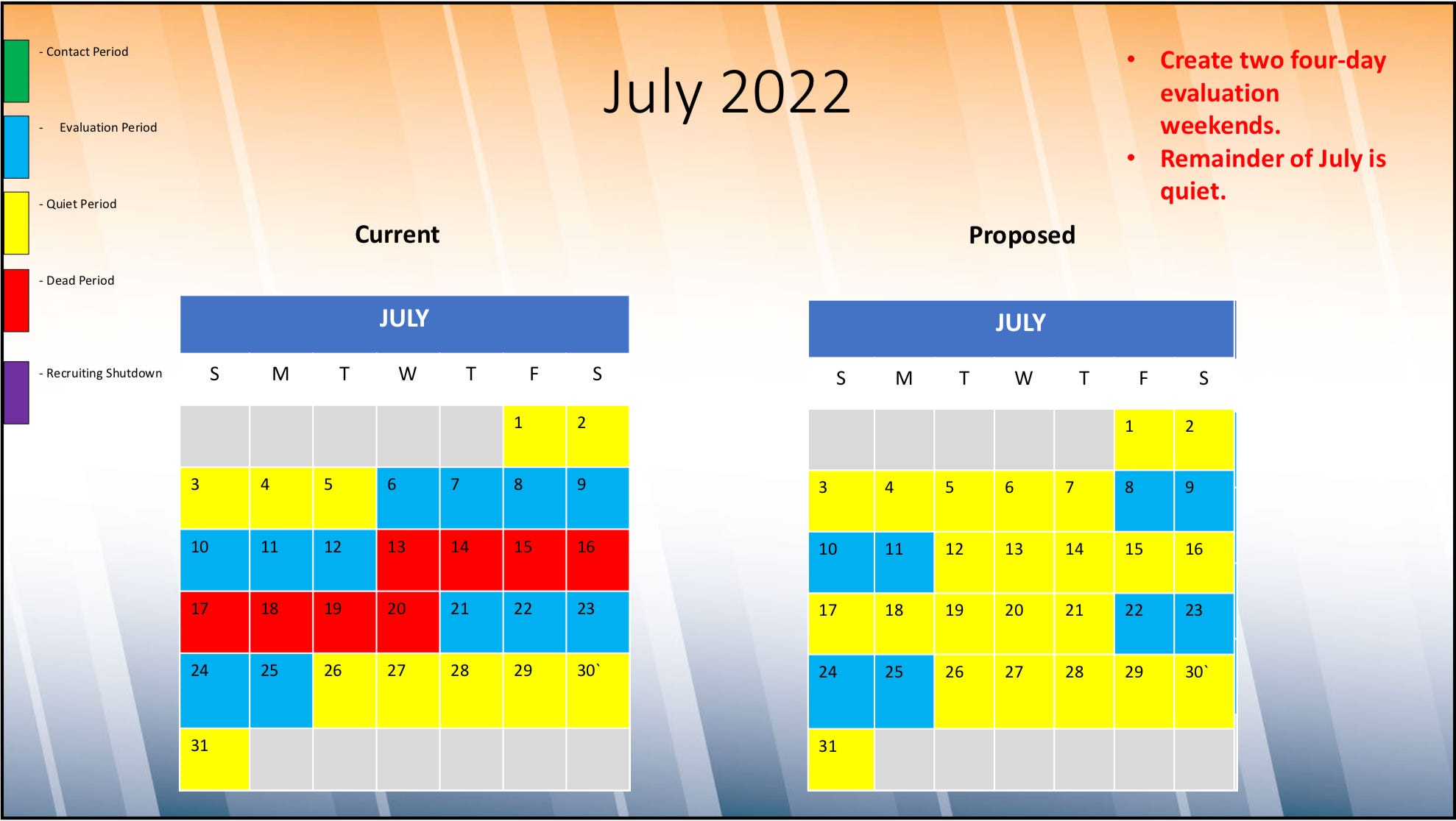Ncaa Division 1 Women'S Basketball Recruiting Calendar Agnola Constantina