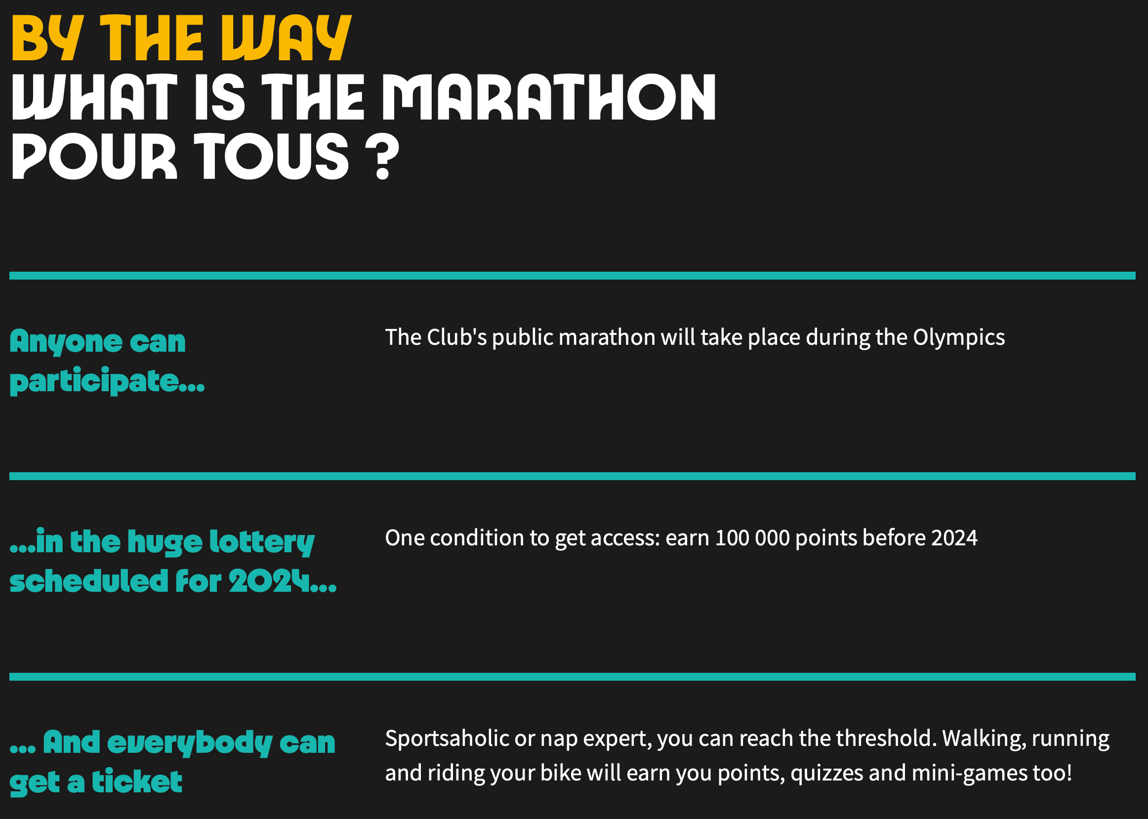 Entering the Paris 2024 Olympic Marathon Lottery