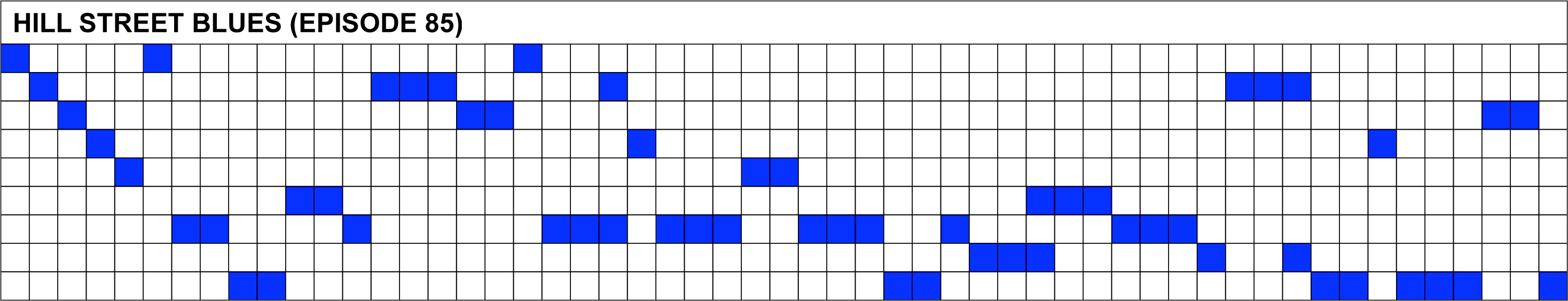 Adjacent Possible | Steven Johnson | Substack