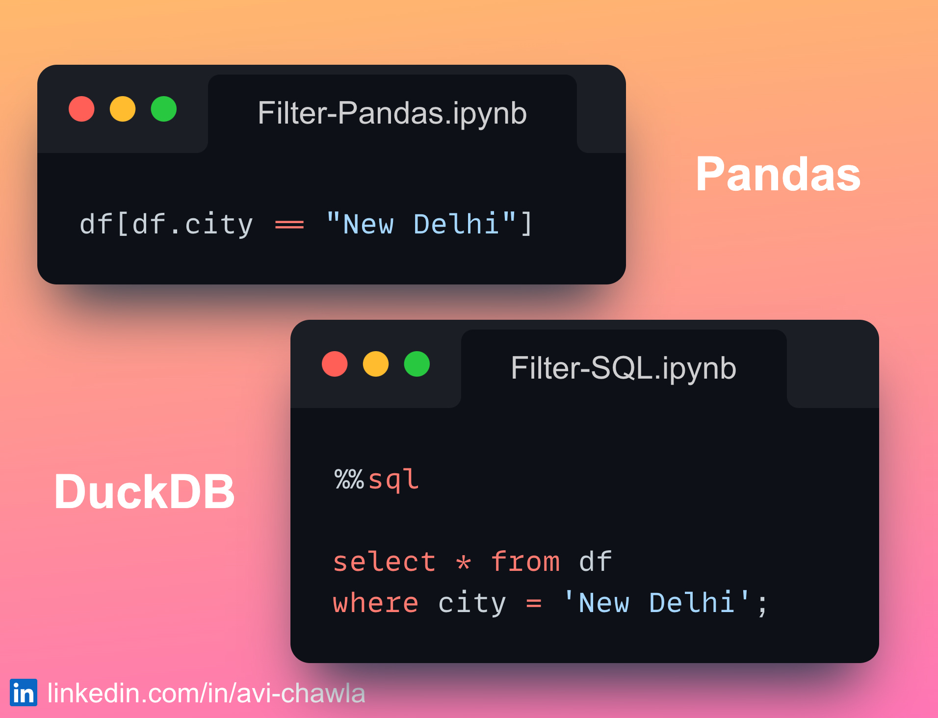 Run sql in jupyter to analyze a pandas dataframe