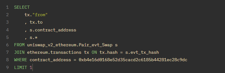 Basic Wizard Guide to Dune SQL and Ethereum Data Analytics