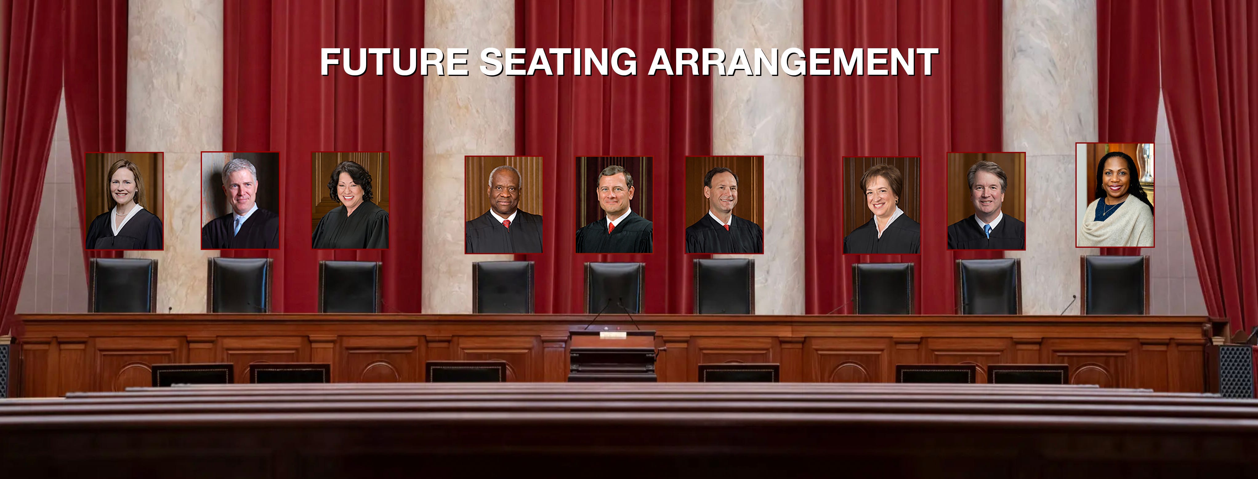 Who are the sitting supreme shop court justices