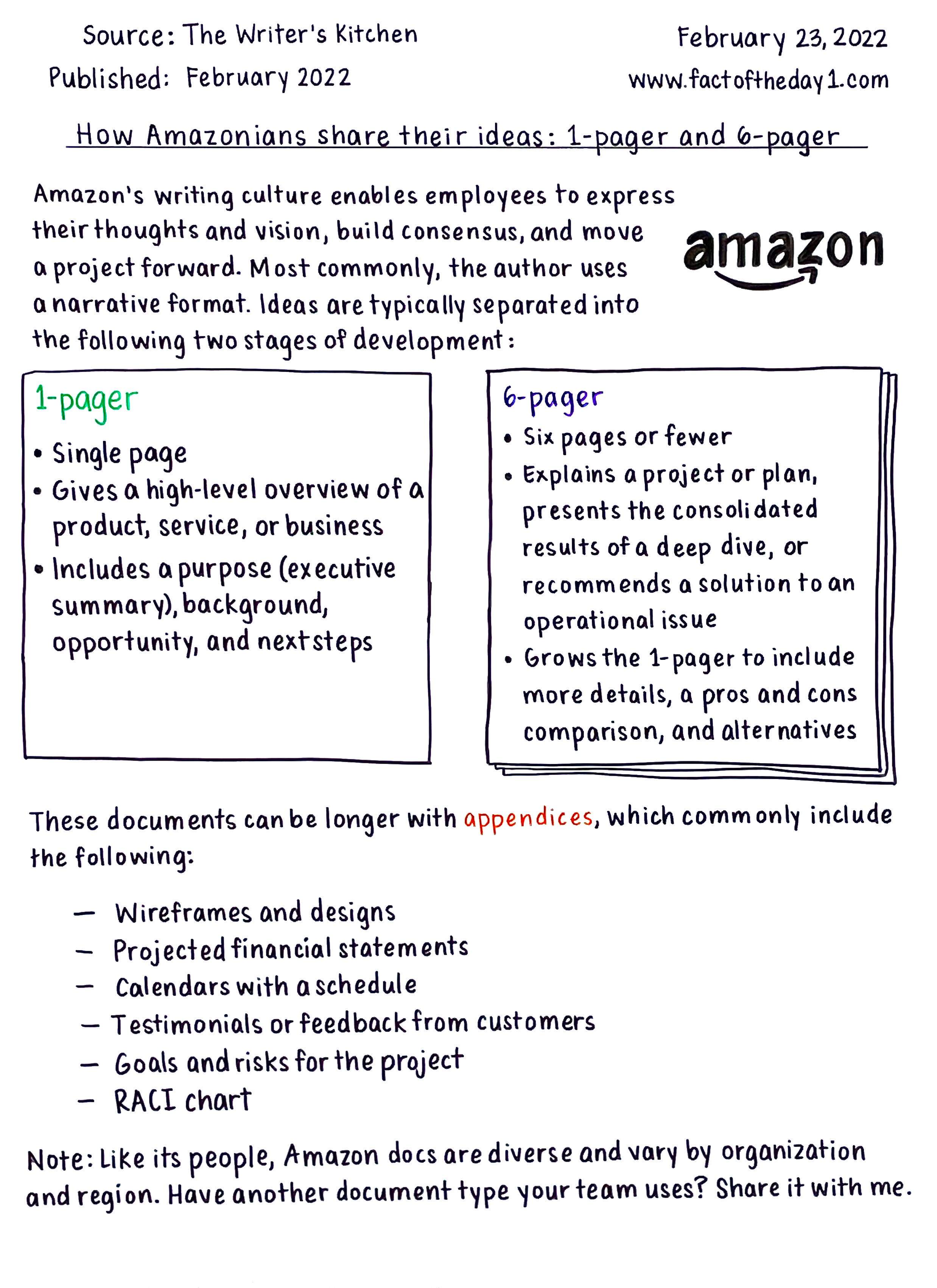 February 23: How Amazonians share their ideas: 1 pager and 6 pager