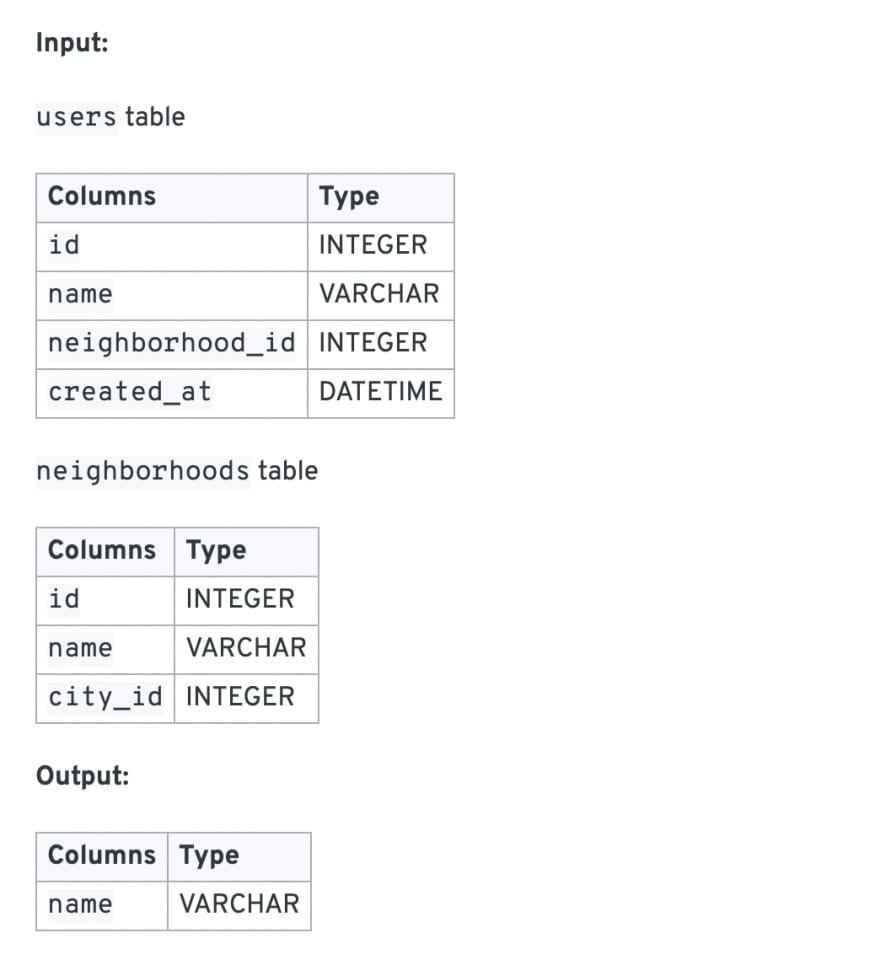 3 SQL Interview Tips And Questions For Data Scientists And Data Engineers