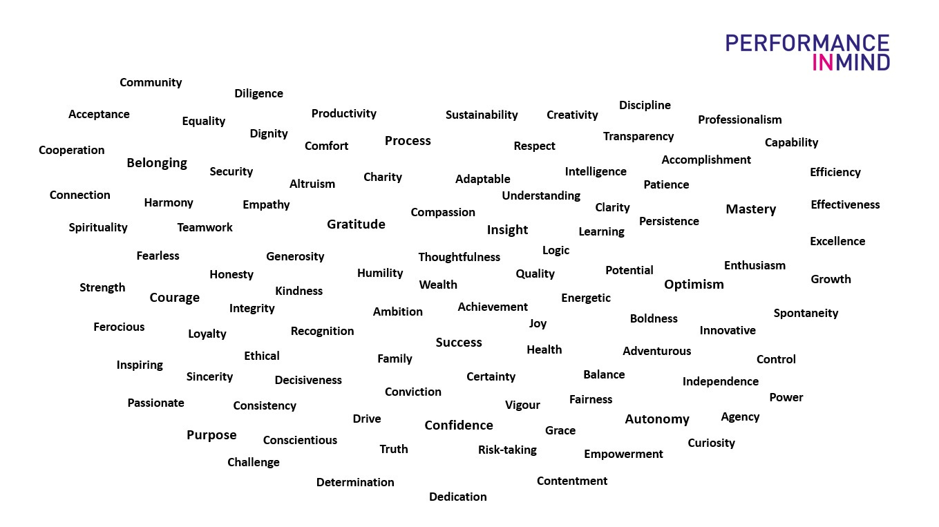 Pointless words upon a wall... by Dr Josie Perry