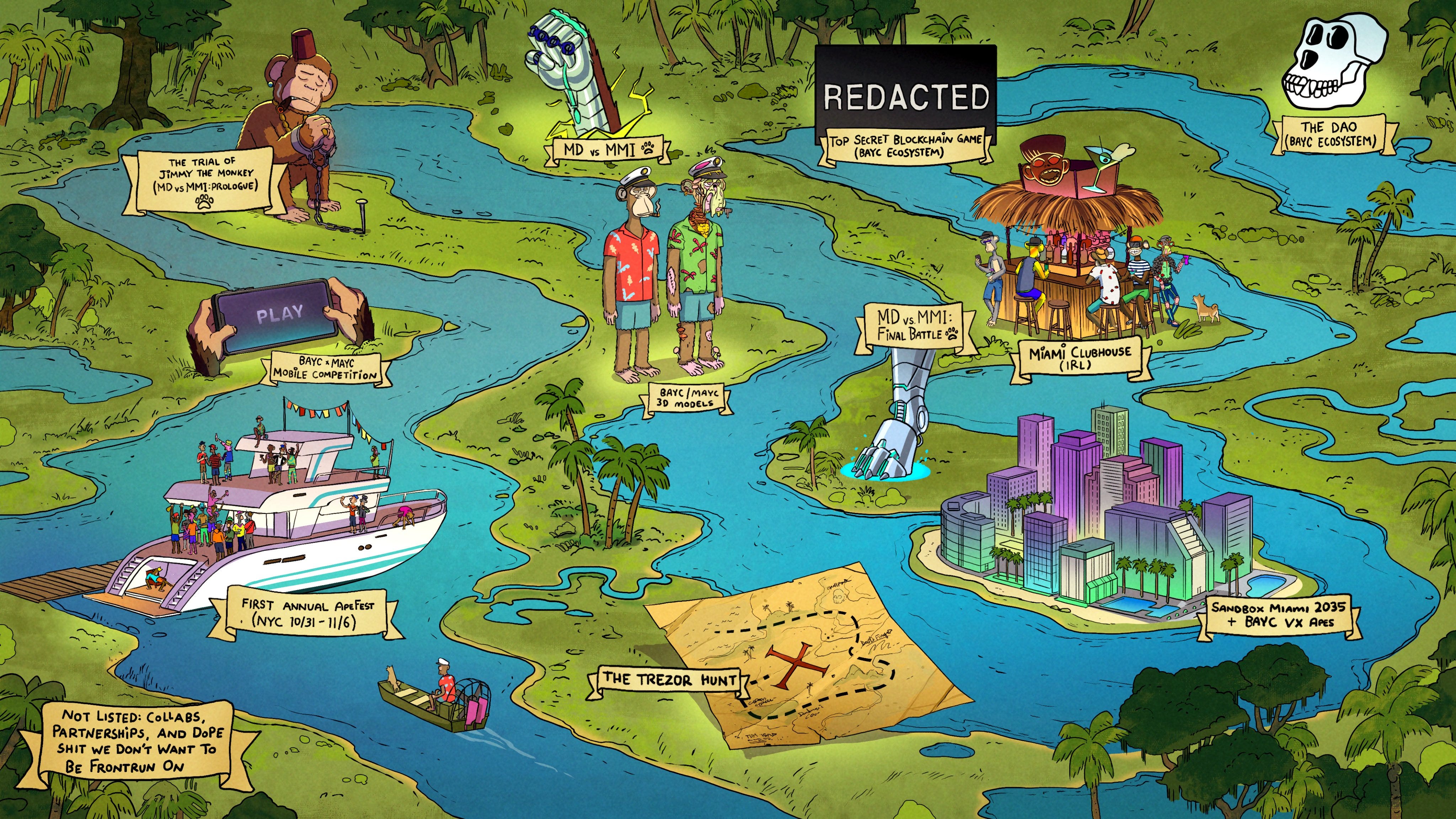 How the BAYC took over the NFT world in a matter of months.