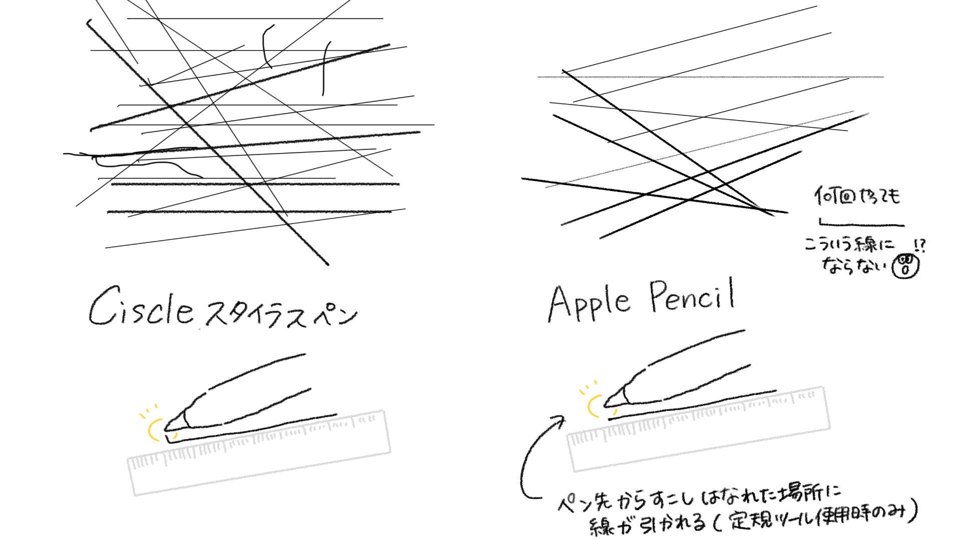 🎧 Apple Pencilの隠れたすごさ - by はるな👠iPad Worker