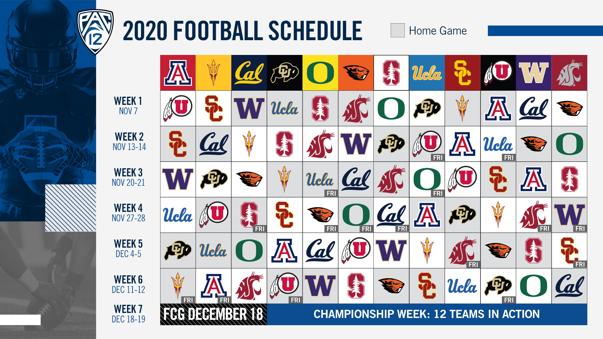 Revised 2020 UCLA Football Schedule Released