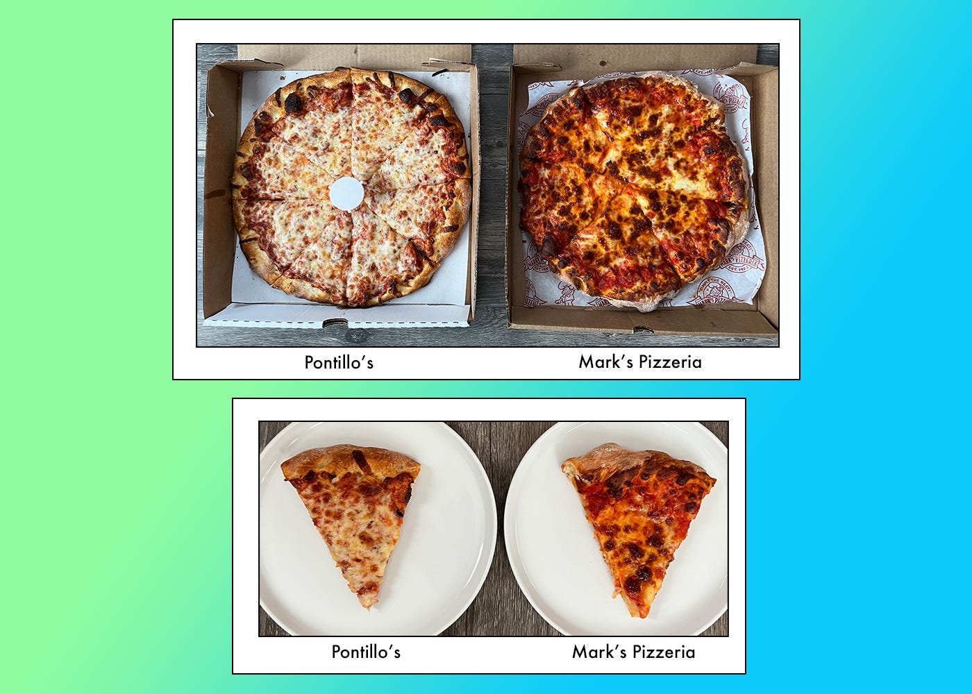 Mark's pizza 2025