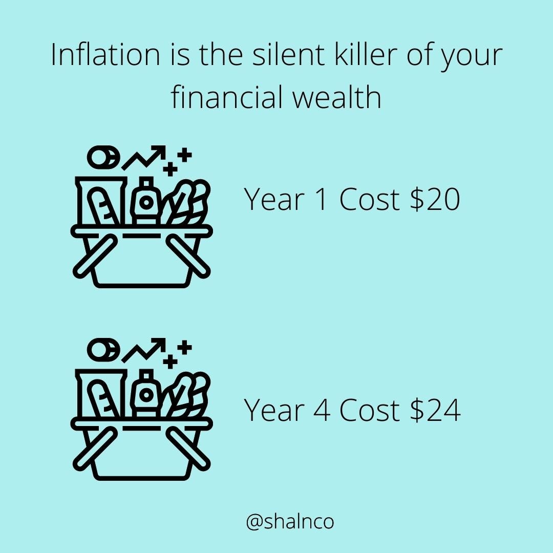 Inflation is the silent killer of your financial wealth.