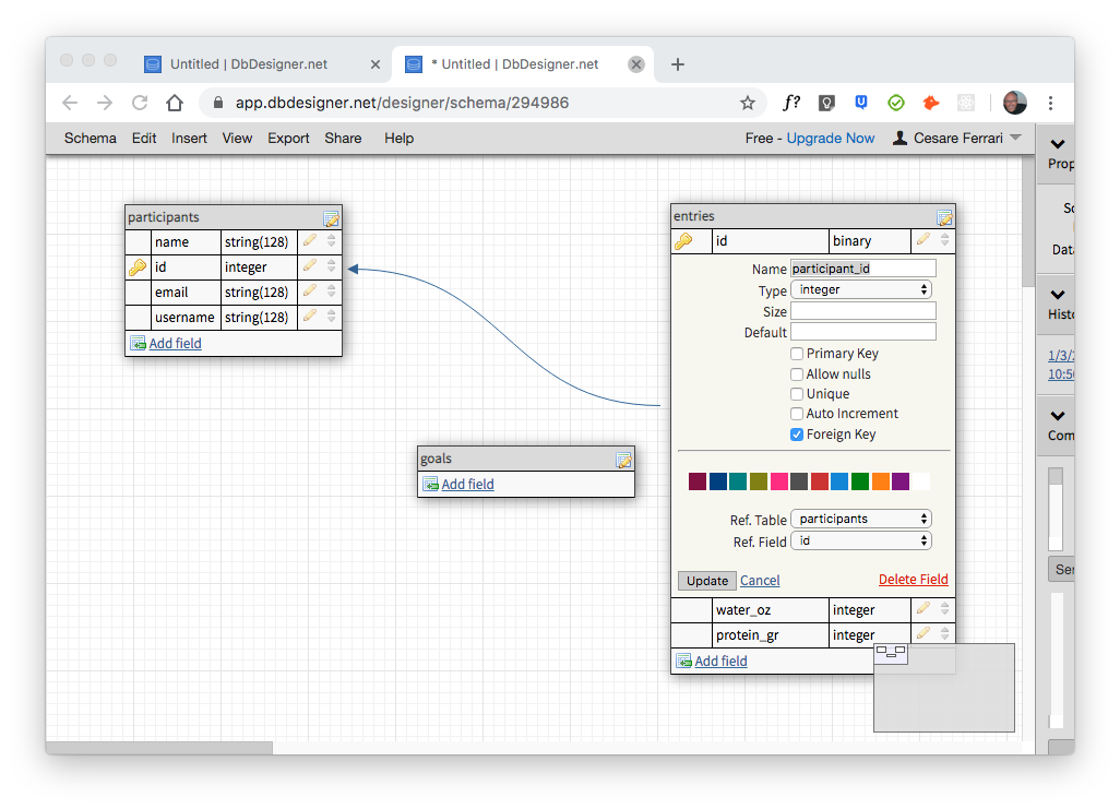 Designing a database schema for a REST API