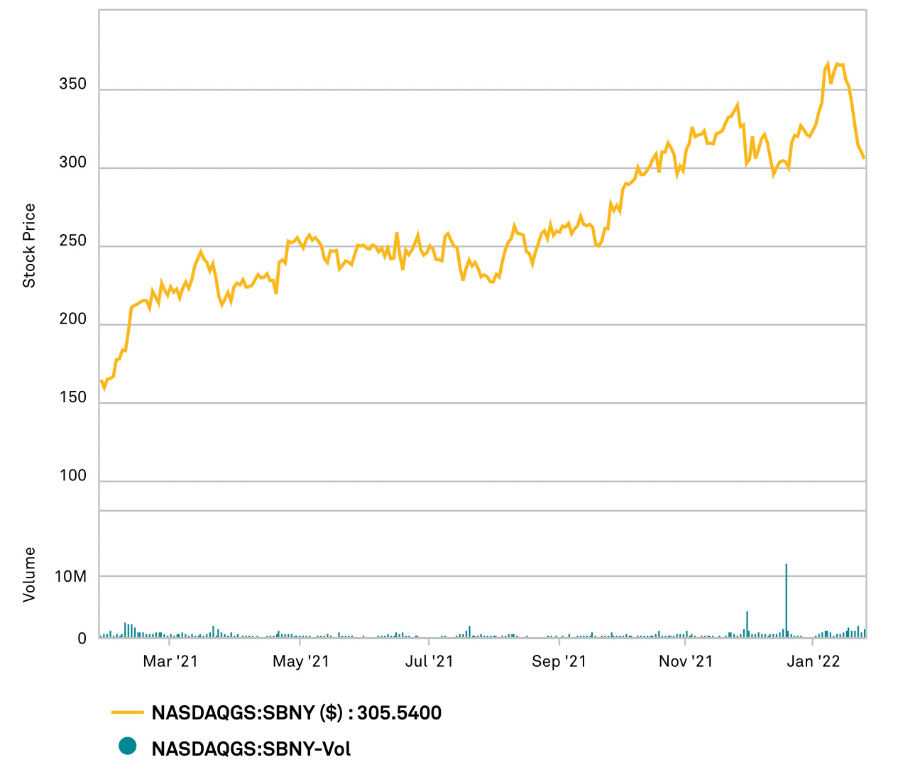 Cash Rich Banks by Daniel Tabbush Tabbush Report