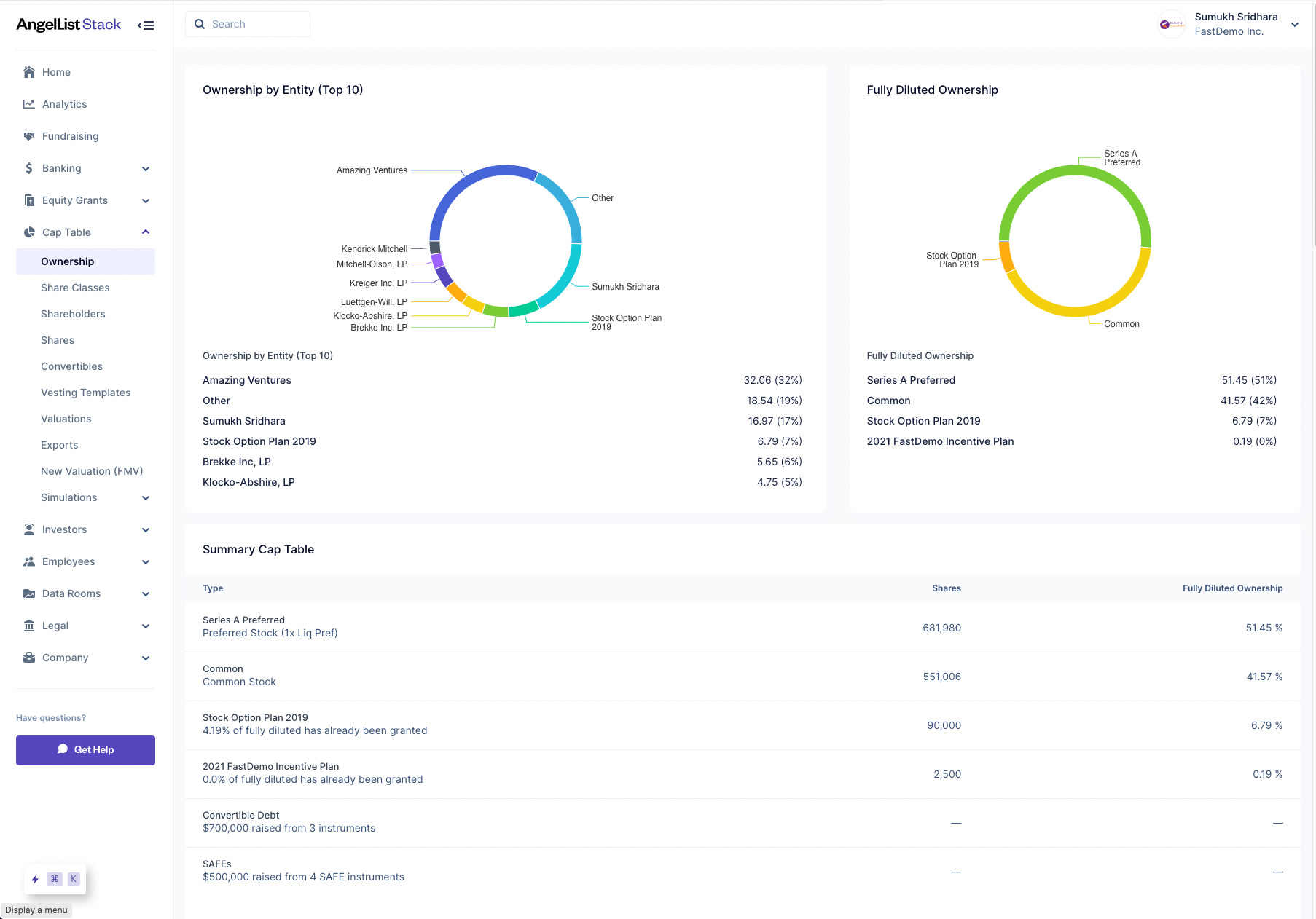 AngelList Stack: uno strumento all-in-one per far partire una startup ...